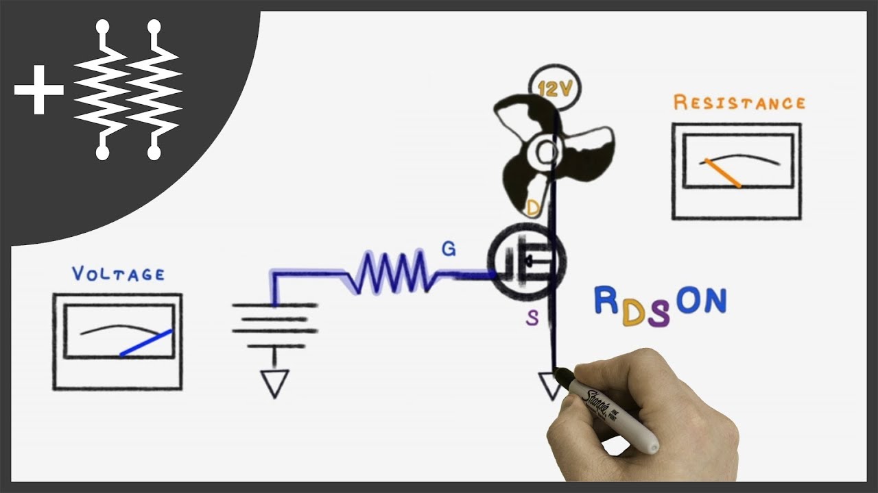 What is biasing a MOSFET? Essential basics and tips for quick learning success.