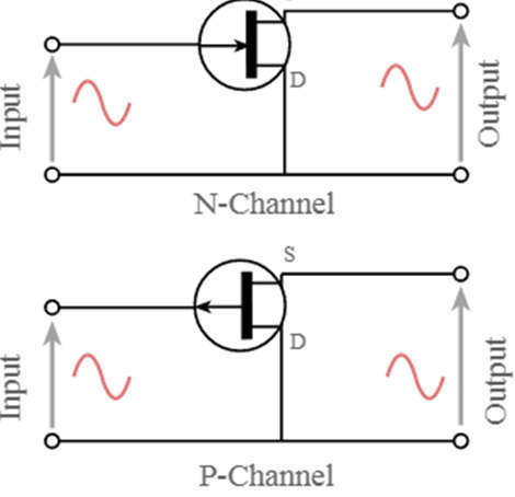 Common Drain vs Source Follower What is the Difference? Clear Comparison Guide!