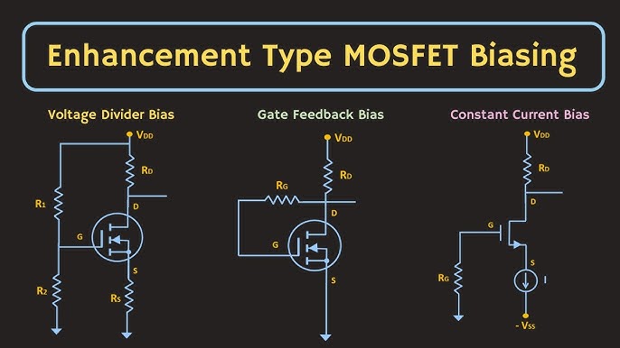 What is biasing a MOSFET? Essential basics and tips for quick learning success.