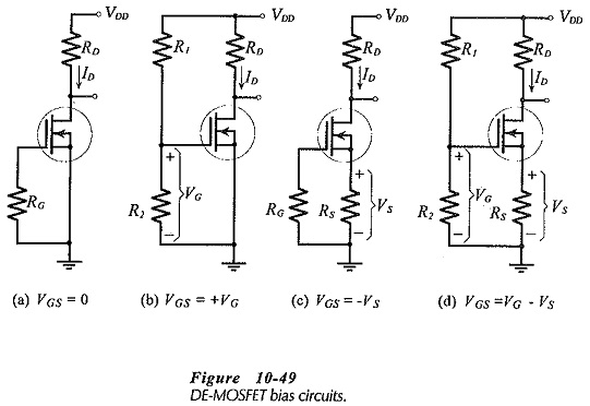 What is biasing a MOSFET? Essential basics and tips for quick learning success.
