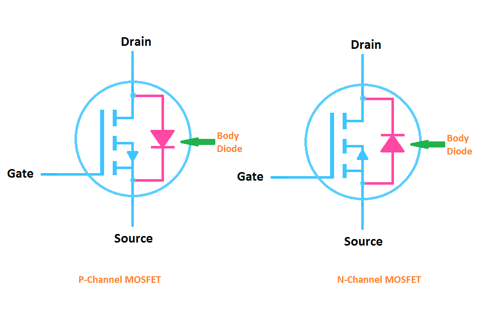 why body diode of mosfet is important understanding its purpose for circuits