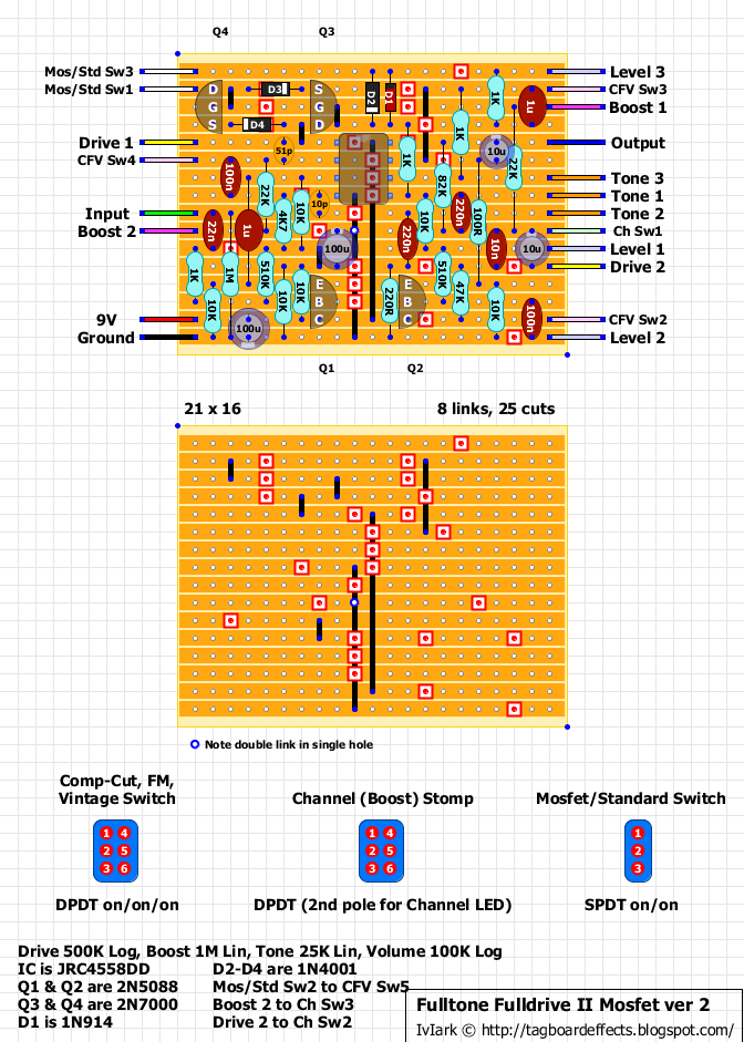 Fulltone Full Drive 2 MOSFET Settings Guide: Get Great Tone Fast