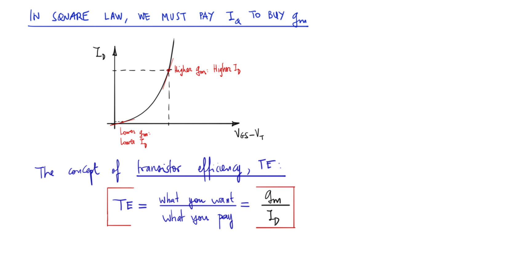 Is GM Too Low Fix MOSFET Transconductance Problems Step by Step