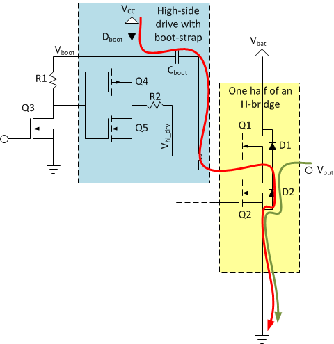 Benefits of Half Bridge Mosfet Topology Why Choose This Switching Design