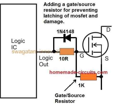Diode in mosfet explained: avoid common mistakes