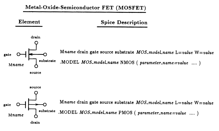 Is LTspice good for MOSFET analysis? (key pros and cons explained)