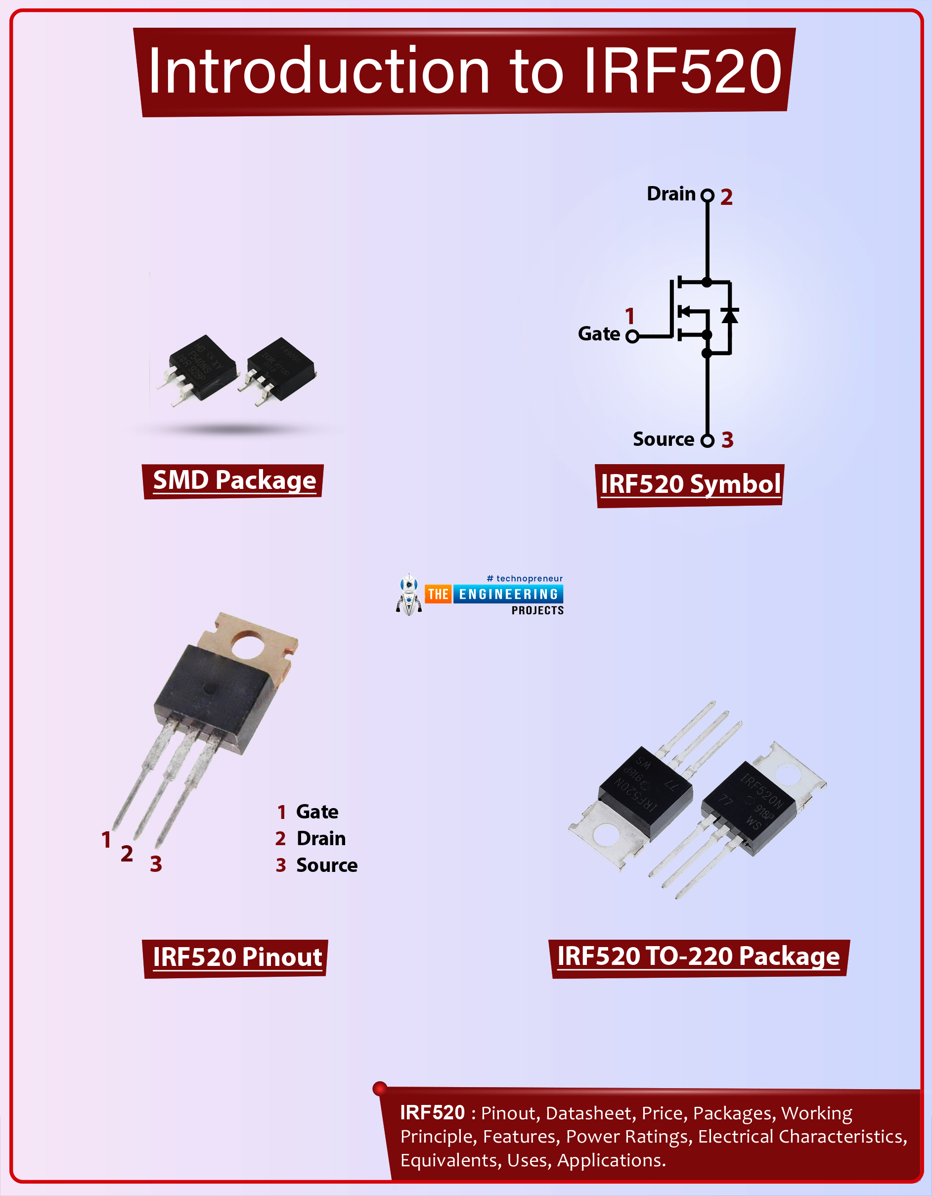 What is irf520 mosfet? Key Facts You Must Know Now