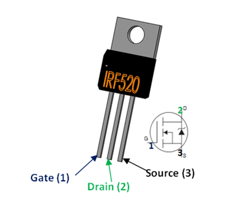 What is irf520 mosfet? Key Facts You Must Know Now