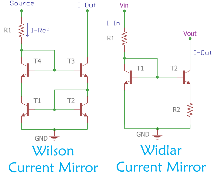MOSFET Current Mirror Circuits: Understand 4 Key Configurations