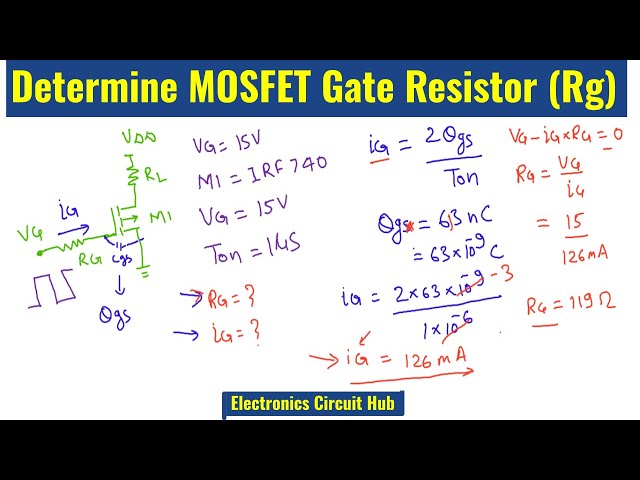 MOSFET current formula calculation guide (easy ways to master it)